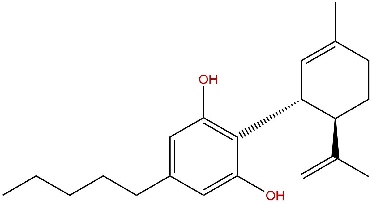 Cannabidiol