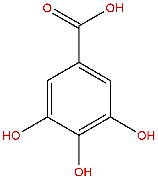 Gallic acid