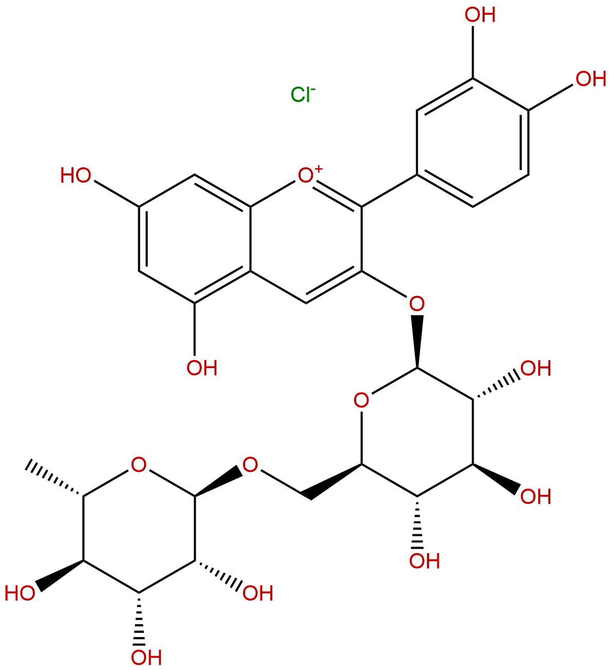 Keracyanin chloride