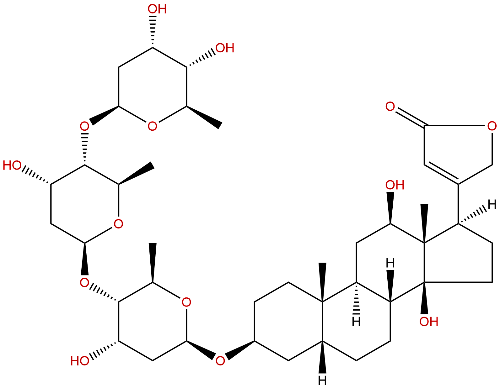 Digoxin