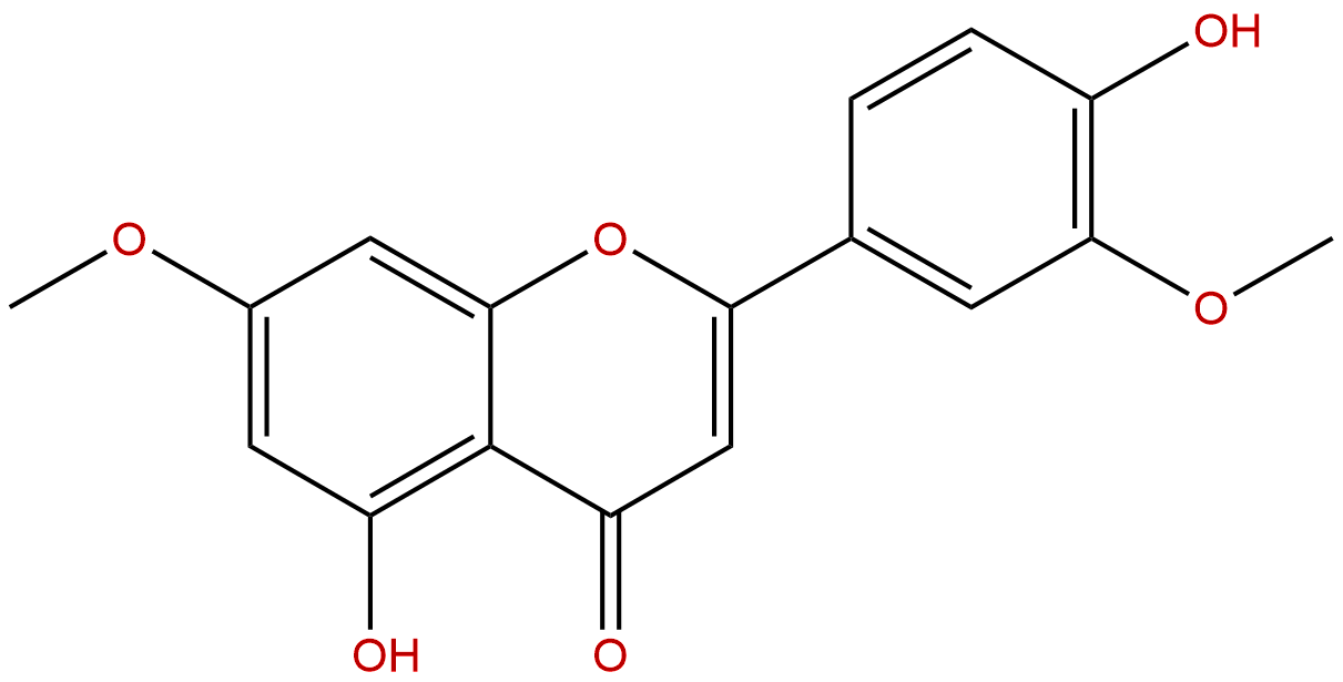 Velutin