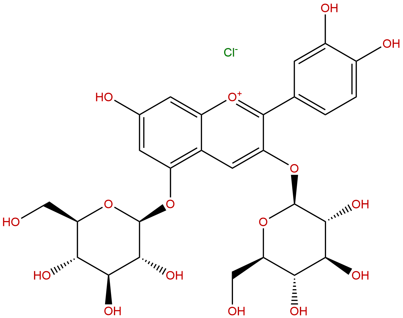 Cyanin chloride