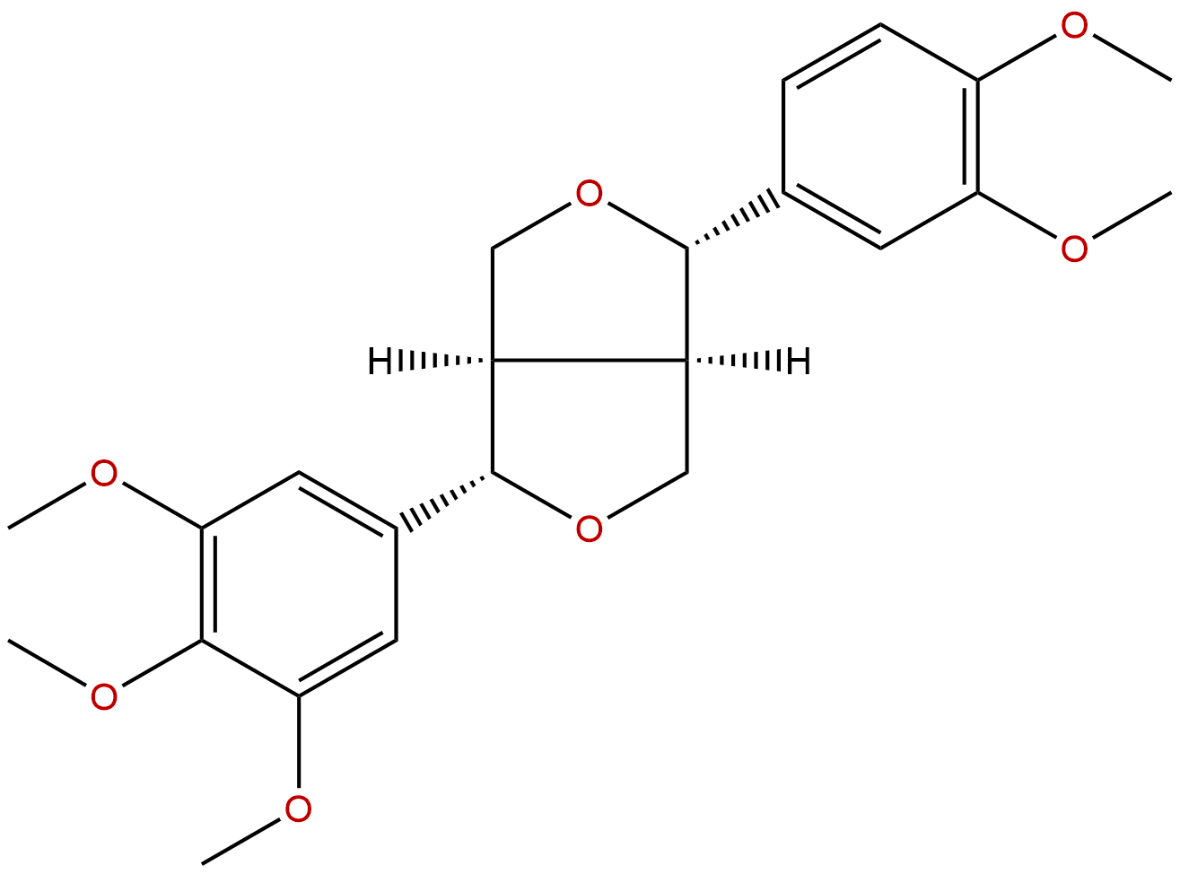 Magnolin