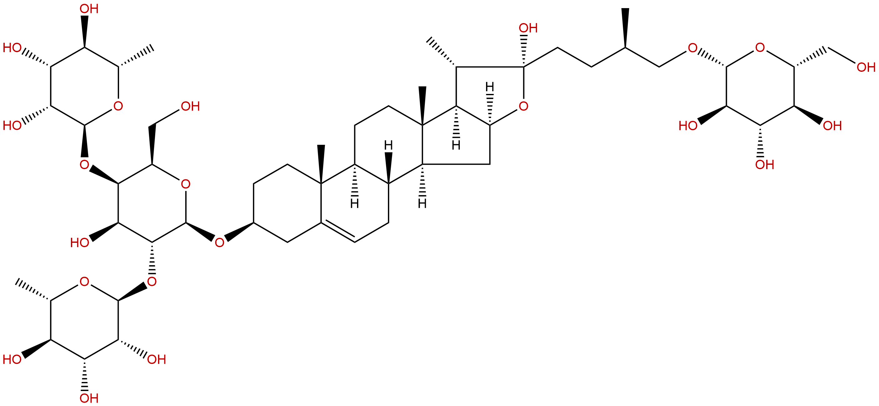 Protodioscin