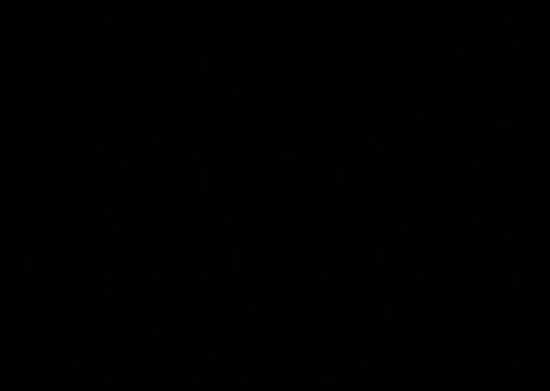 Sermorelin Acetate
