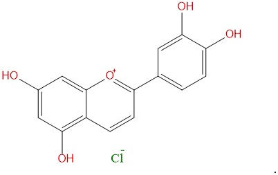 Luteolinidin chloride