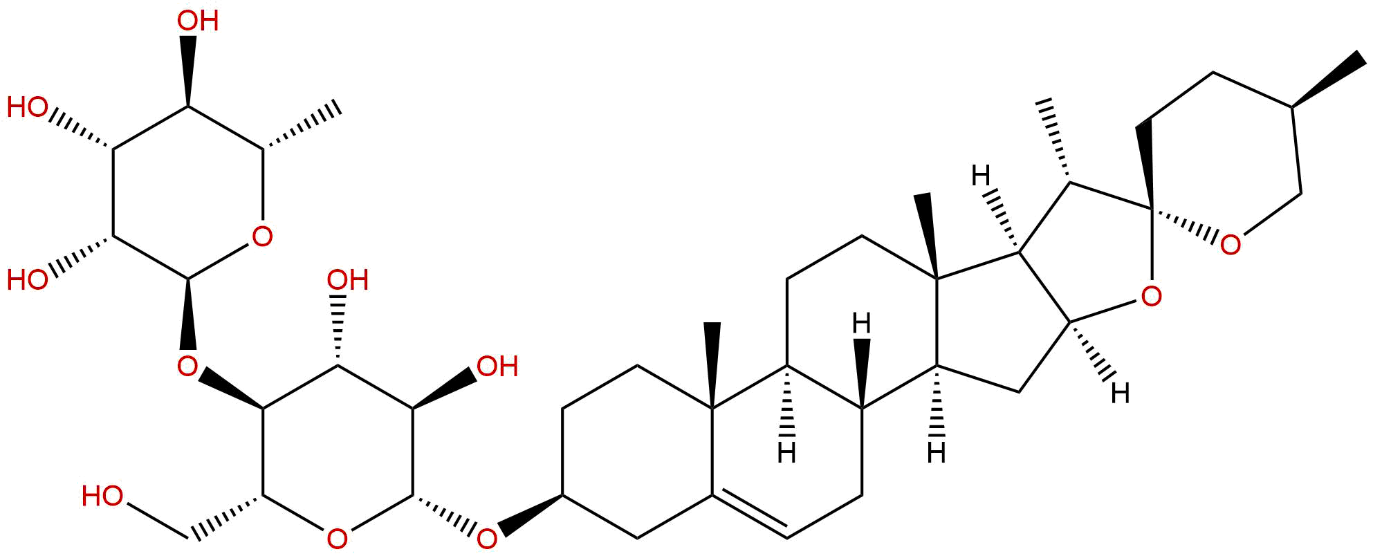 Progenin II