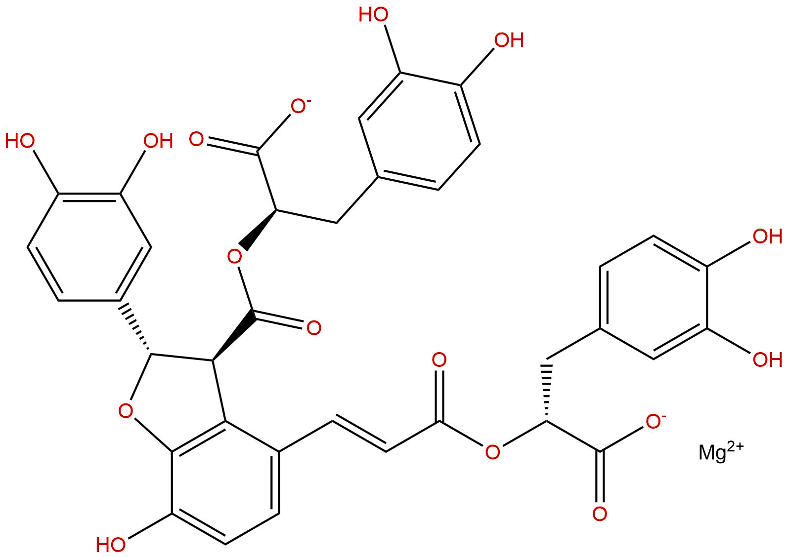 Magnesium Salvianolate B