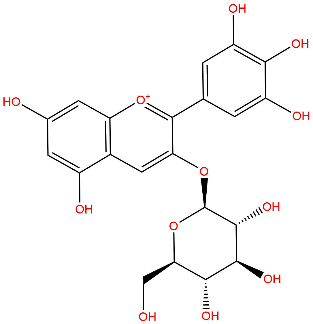 Delphinidin 3-Glucoside