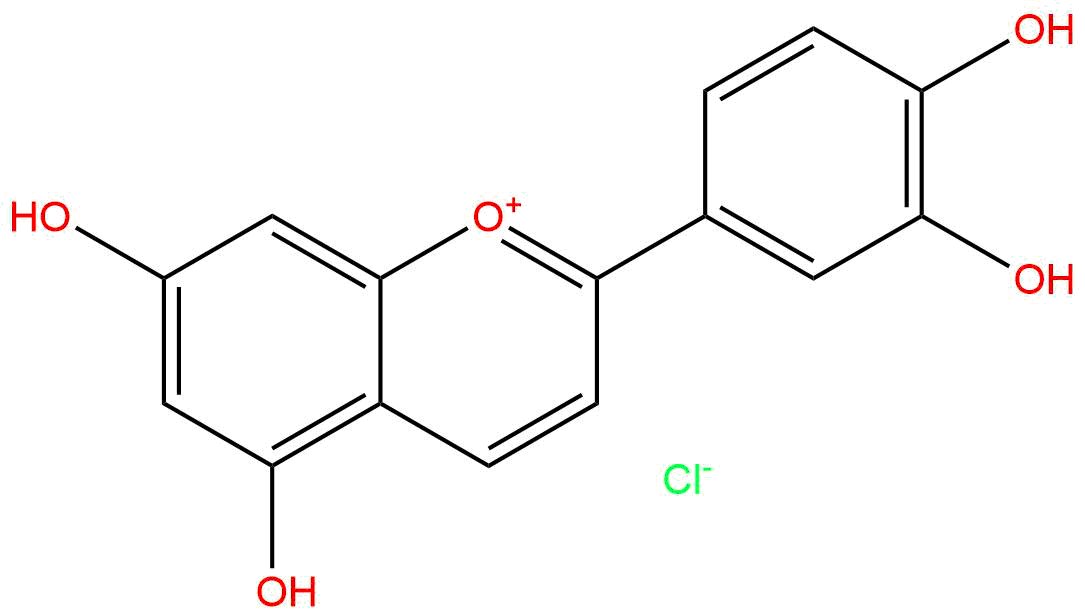 Luteolinidin chloride
