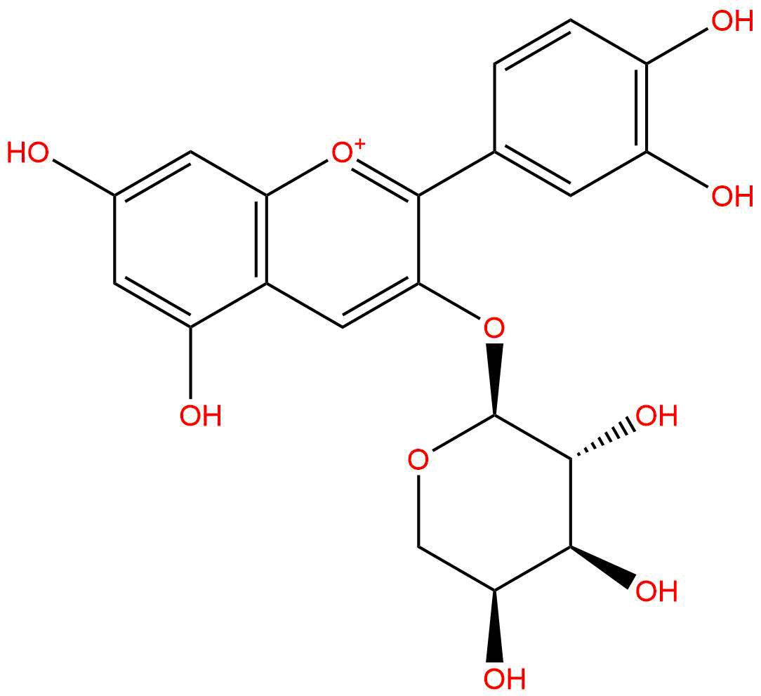 Cyanidin 3-Arabinoside